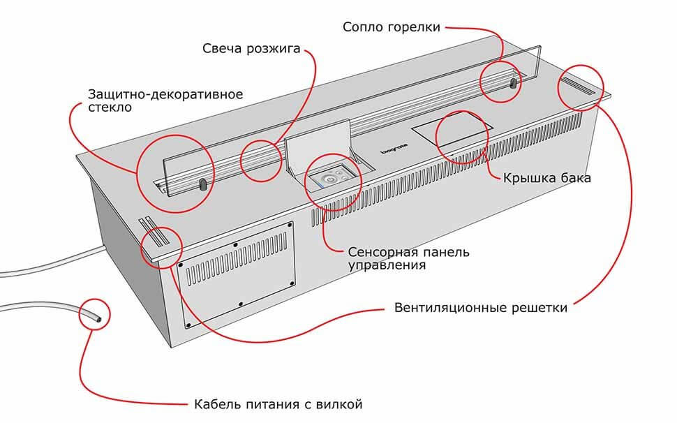Автоматический биокамин SmartFire S 700 Biograte