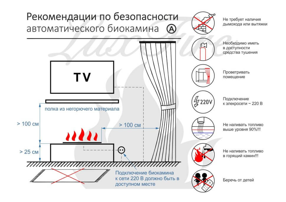 Автоматический биокамин Lux Fire Smart Flame 900 RC INOX